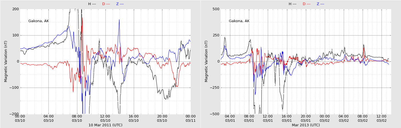 No.6477-1 地震前兆