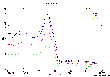 No.16240-1 地震前兆