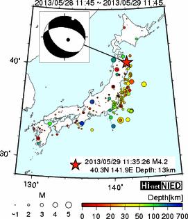 No.20272-1 地震前兆