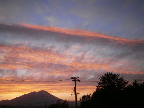 No.20351-1 地震前兆