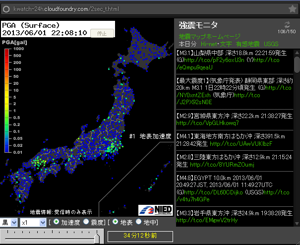 No.20572-1 地震前兆