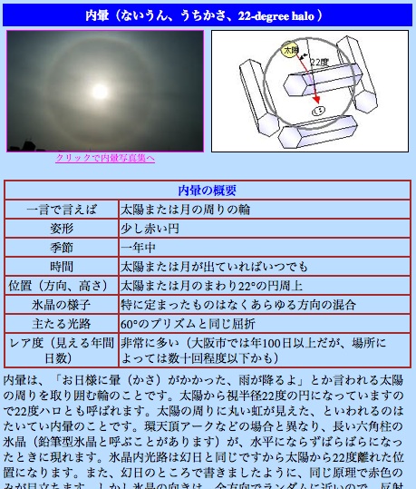 No.20579-1 地震前兆