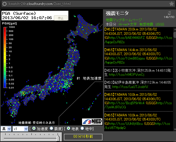 No.20659-1 地震前兆