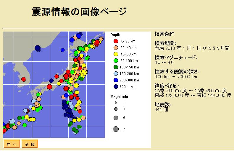 No.21305-1 地震前兆