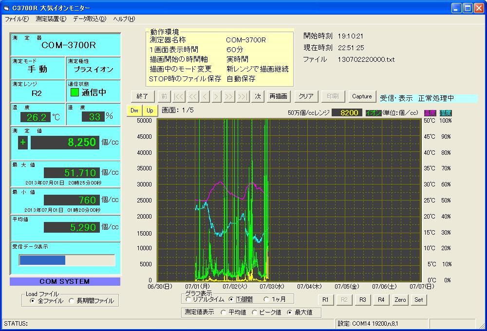 No.24471-1 地震前兆