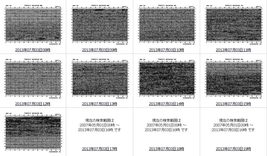 No.24491-1 地震前兆