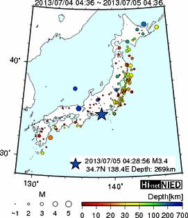 No.24639-1 地震前兆