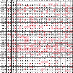 地震前兆 No.24692