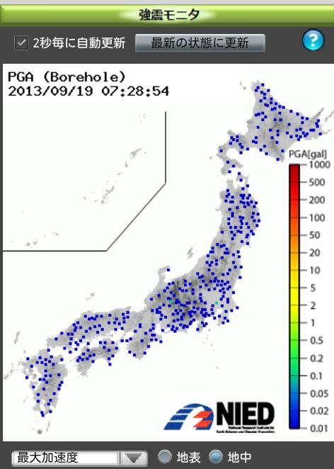 No.33647-1 地震前兆