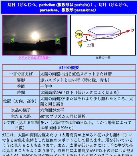 No.38036-1 地震前兆