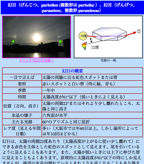 No.38324-1 地震前兆