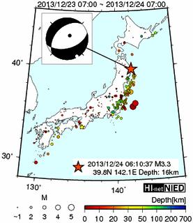 No.38906-1 地震前兆