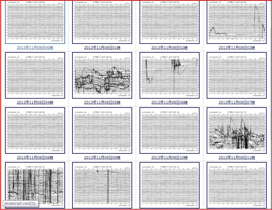 No.43742-1 地震前兆