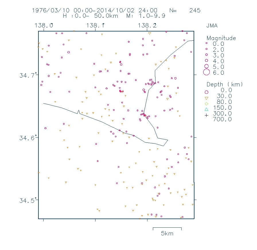 No.48331-1 地震前兆