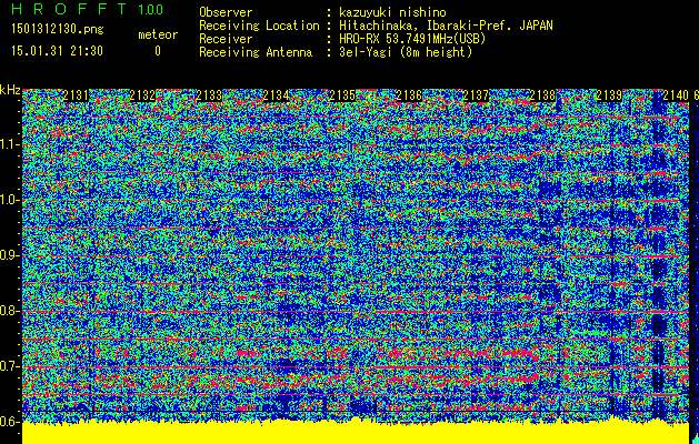 No.49824-1 地震前兆