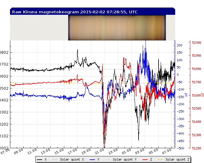 No.49843-1 地震前兆