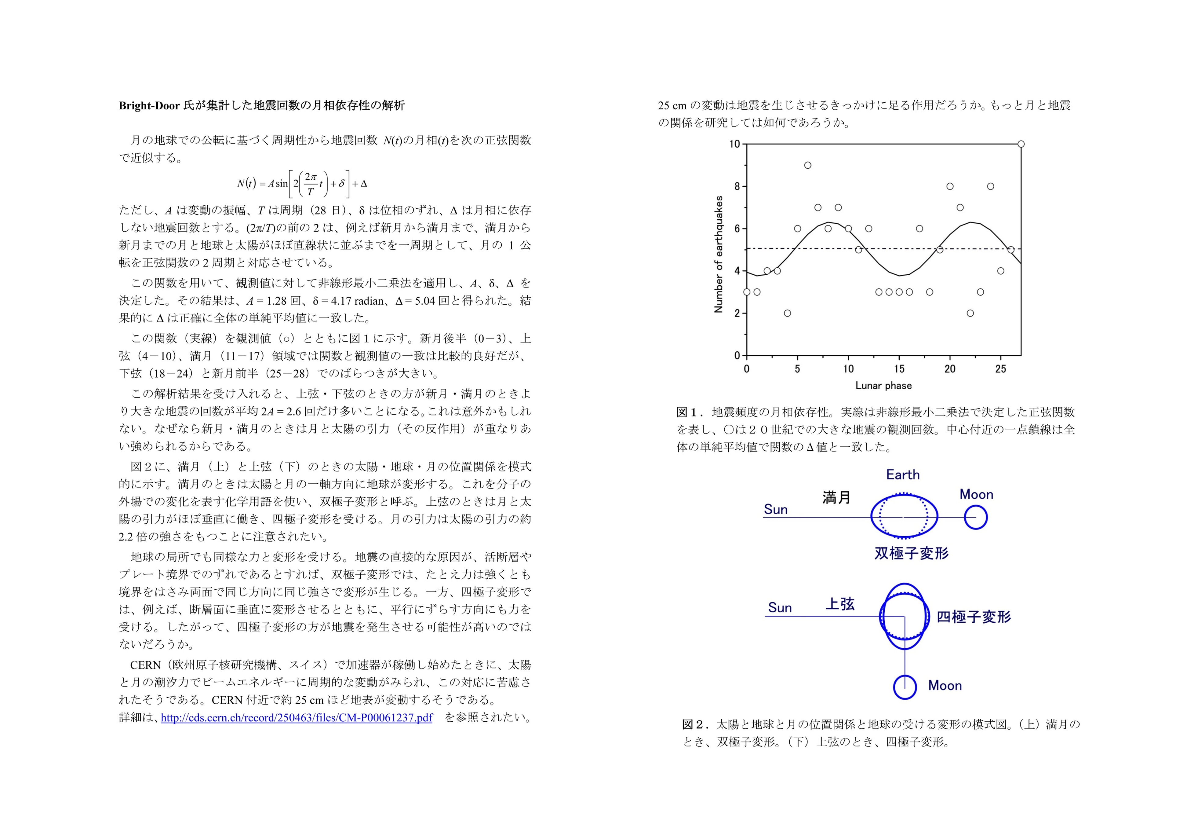 No.53187-1 地震前兆