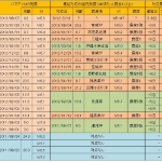 地震前兆 No.66085