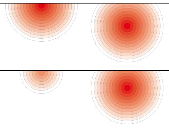 No.66910-1 地震前兆