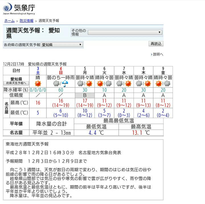 No.73009-1 地震前兆