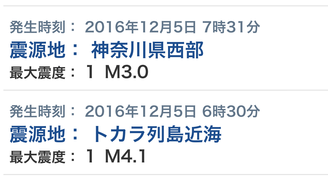 No.73202-1 地震前兆