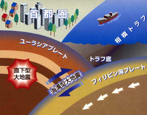 No.73433-1 地震前兆