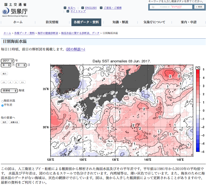 No.80810-1 地震前兆