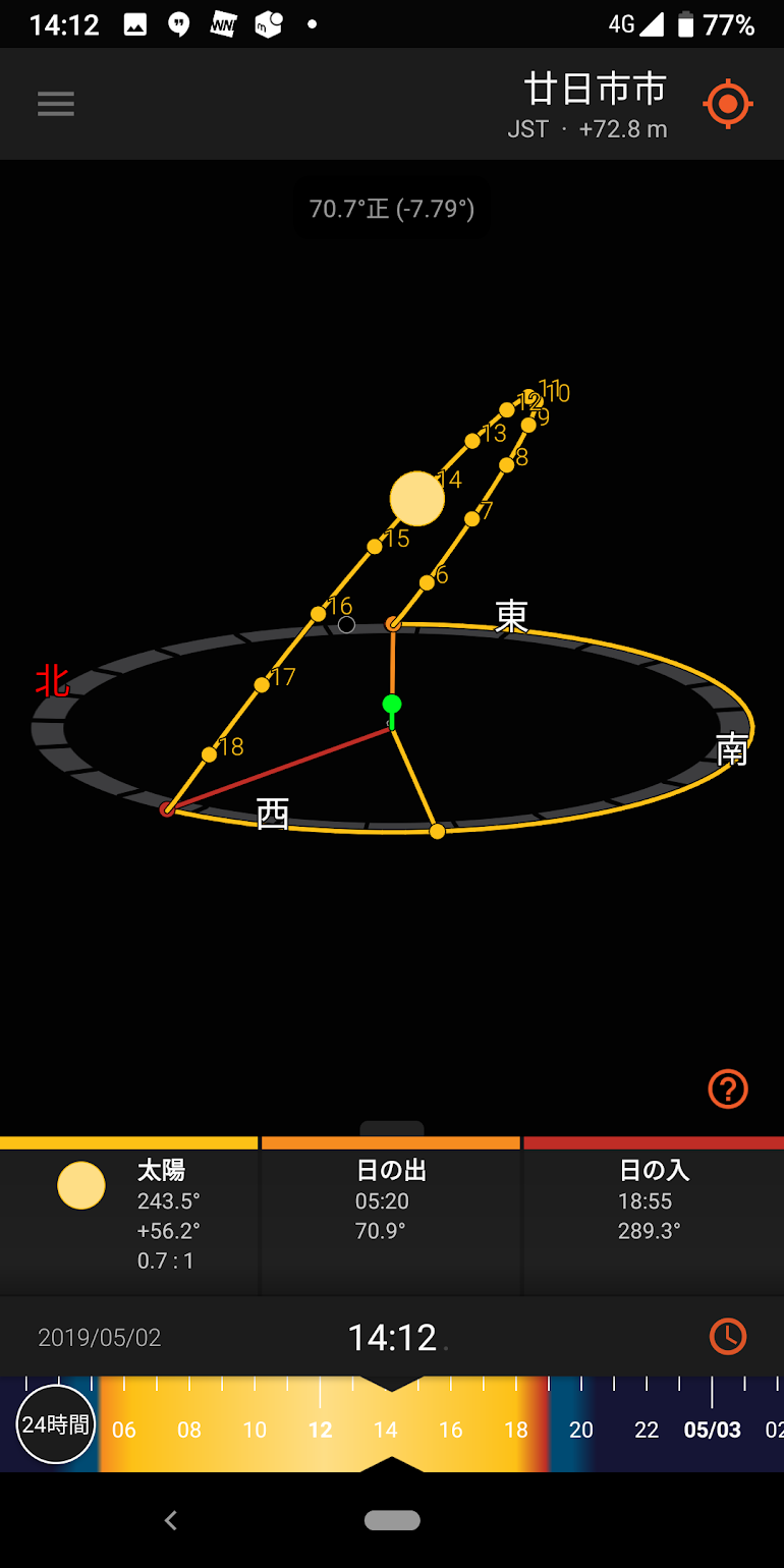 No.104070-1 地震前兆